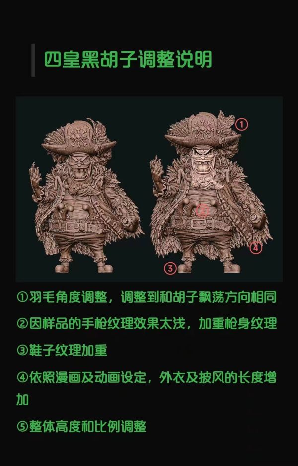 【預定】OP 黑團共鳴系列-黑鬍子 