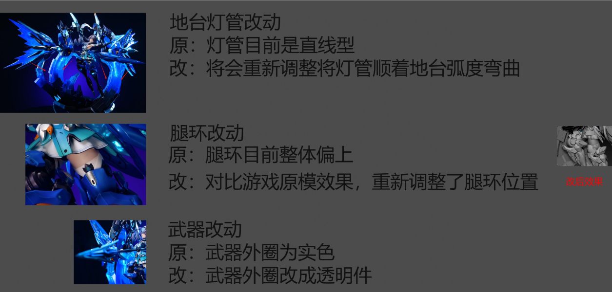 【預定】哈基米 ハキミ 崩壞三 真理律者 布洛尼亞 