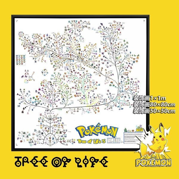 【海外代購】千鳥社 《寶可夢生命樹》皮卡丘噴火龍小智裂空座全家福裝飾畫 