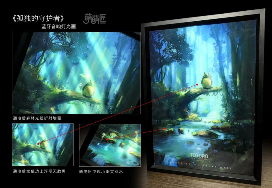 【海外代購】萌萌匠 宮崎駿 治癒藍牙音箱 導光畫 龍貓無臉男與小幽靈 
