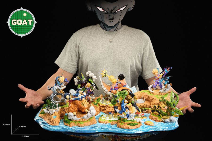 【預定】GOAT 膠囊系列 第一章 沙魯篇 