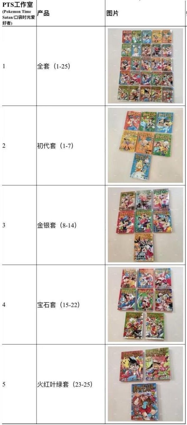 【海外代購】口袋時光愛好者工作坊 Pokemon Time Sa1tan PTS 寶可夢特別篇封面冰箱貼紙（1-25） 