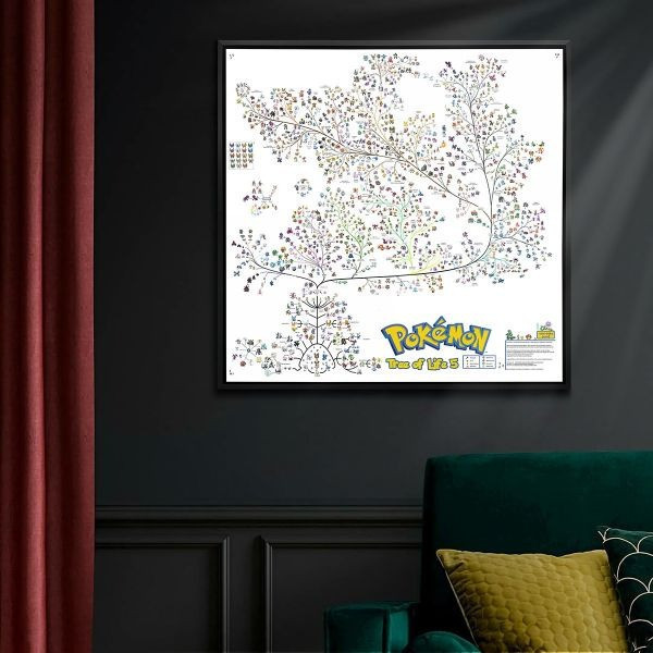 【海外代購】千鳥社 《寶可夢生命樹》皮卡丘噴火龍小智裂空座全家福裝飾畫 