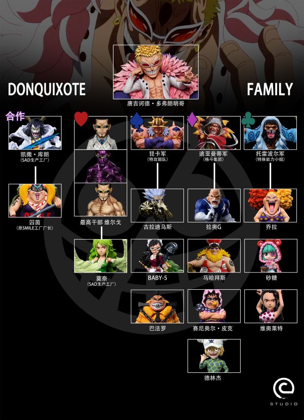 【預定】C-STUDIO 唐吉訶德·多弗朗明哥 