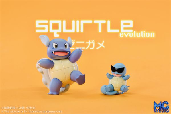 【海外代購】MG 水箭龜進化組 傑尼龜 卡咪龜 水箭龜 