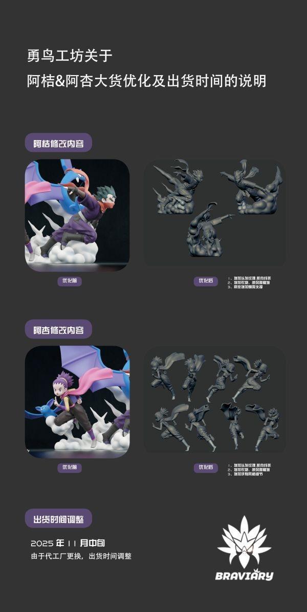 【海外代購】勇鳥工坊 寶可夢 毒行天下 道館系列 淺紅道館 