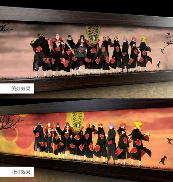 【海外代購】萌萌匠 火影忍者 曉組織 宇智波鼬 小夜燈 鍵盤燈 