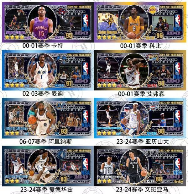【海外代購】H2 第一彈 NBA球員美金卡磚盲盒 