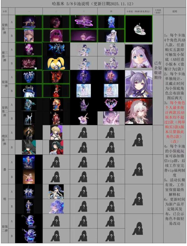 【預定】哈基米 ハキミ 愛門 昔之漣 