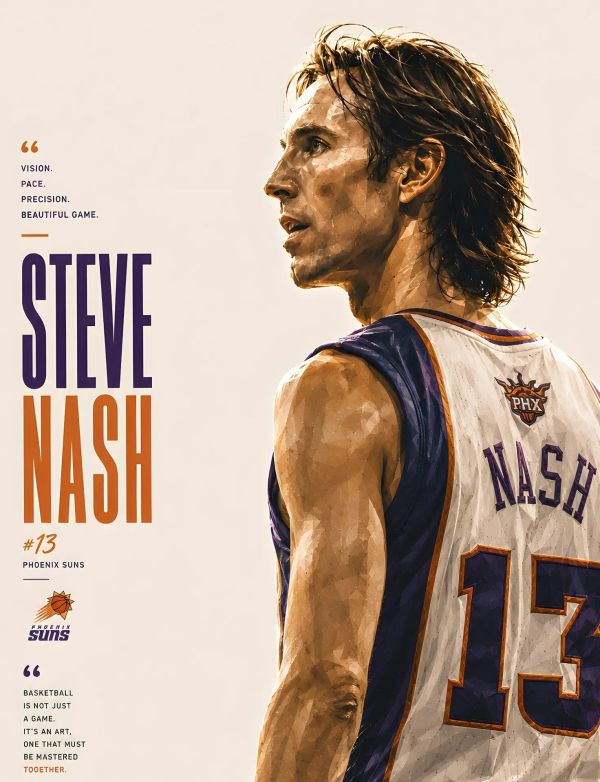 【海外代購】H2工作室 《背影納什》NBA菲尼克斯太陽隊裝飾畫 