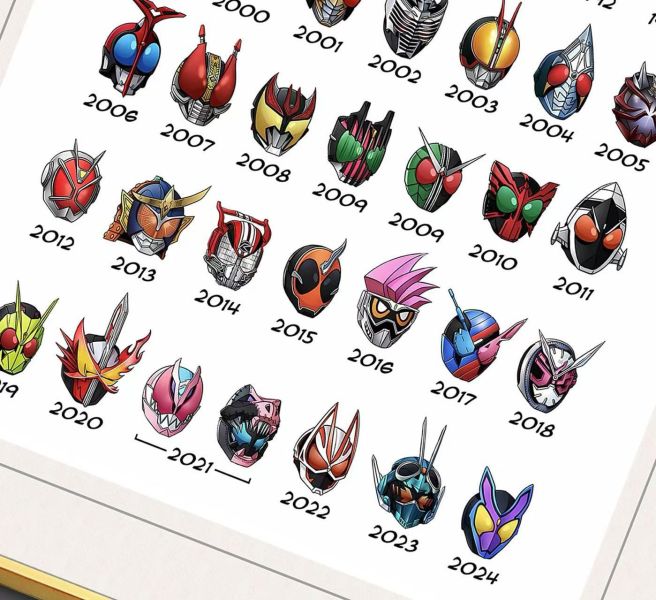 【海外代購】千鳥社 歷代假面騎士Kamen Rider復古潮流裝飾畫 