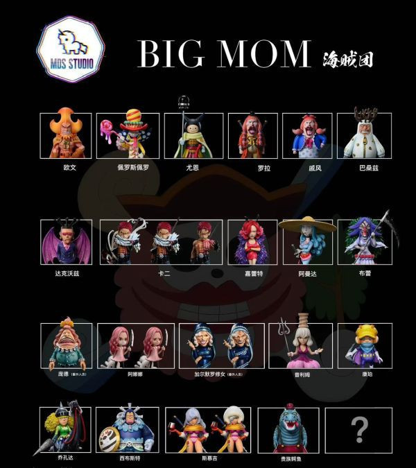 【預定】MDS BIG MOM海賊團第十三彈 巨型霍米茲-貴族鱷魚 