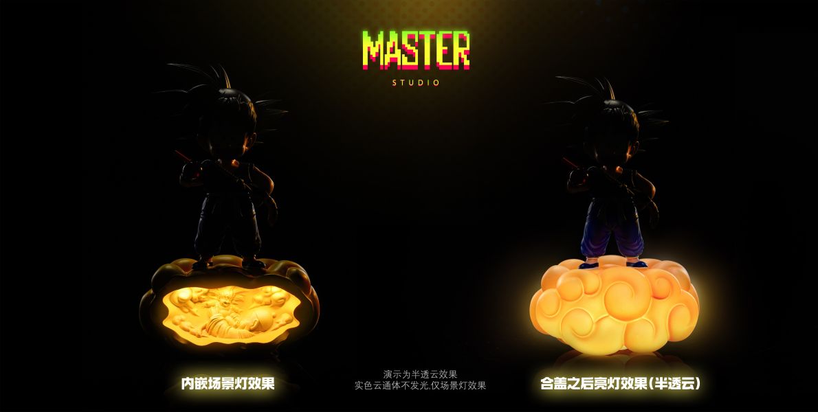 【預留請洽客服】Master 七龍珠經典名場面第三彈 童年小悟空 