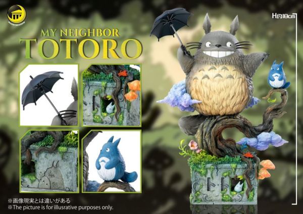 【預定】月影殿 微場景系列001 龍貓 