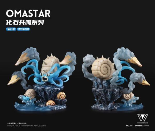 【系列代購】玩得Wonder 技能博物館系列代購 