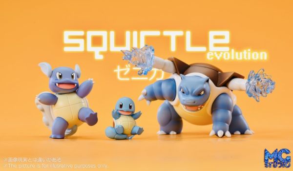 【海外代購】MG Studio  scaleworld比例世界1/20 水箭龜進化組 