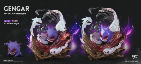 【系列代購】玩得Wonder 技能博物館系列代購 