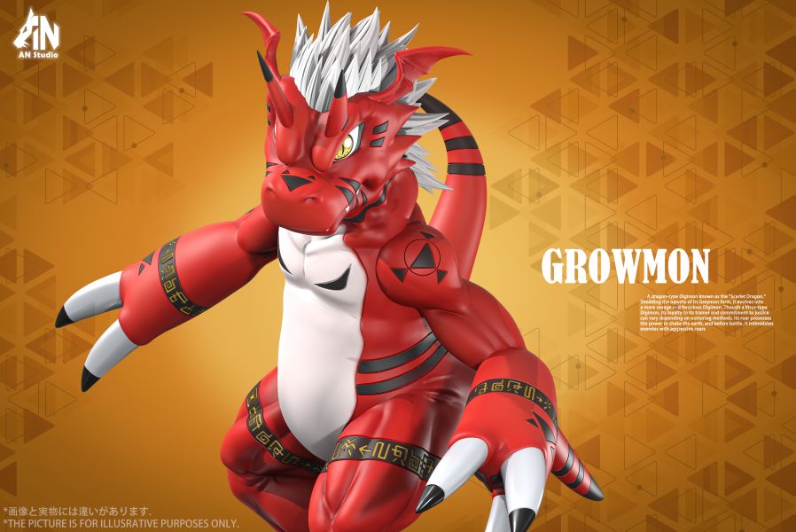 【預定】AN 古拉獸 