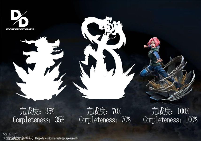 【預定】DIVINE DOMAIN 《第七班，集結！ ！ 》新三忍對決十尾分裂 R系列第一彈：春野櫻【忍界大戰】 