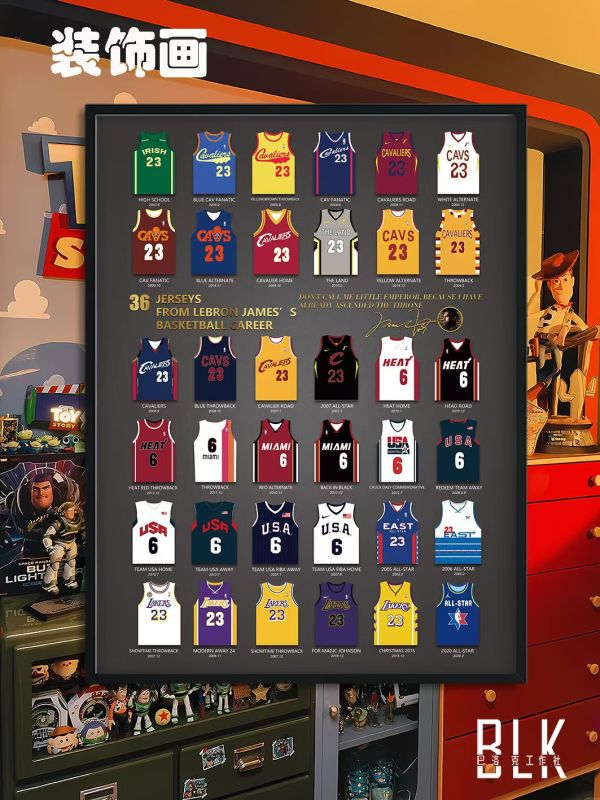 【海外代購】巴洛克 詹姆斯球衣圖鑑LBJ勒布朗·詹姆斯NBA裝飾畫 