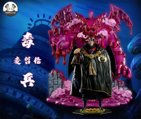 【系列代購】克隆人clone 推進城系列代購 