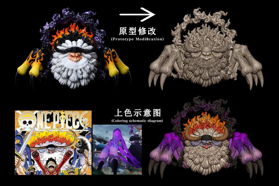 【預定】A+研究所 未來島嶼企劃 五老星 薩坦聖 牛鬼形態 