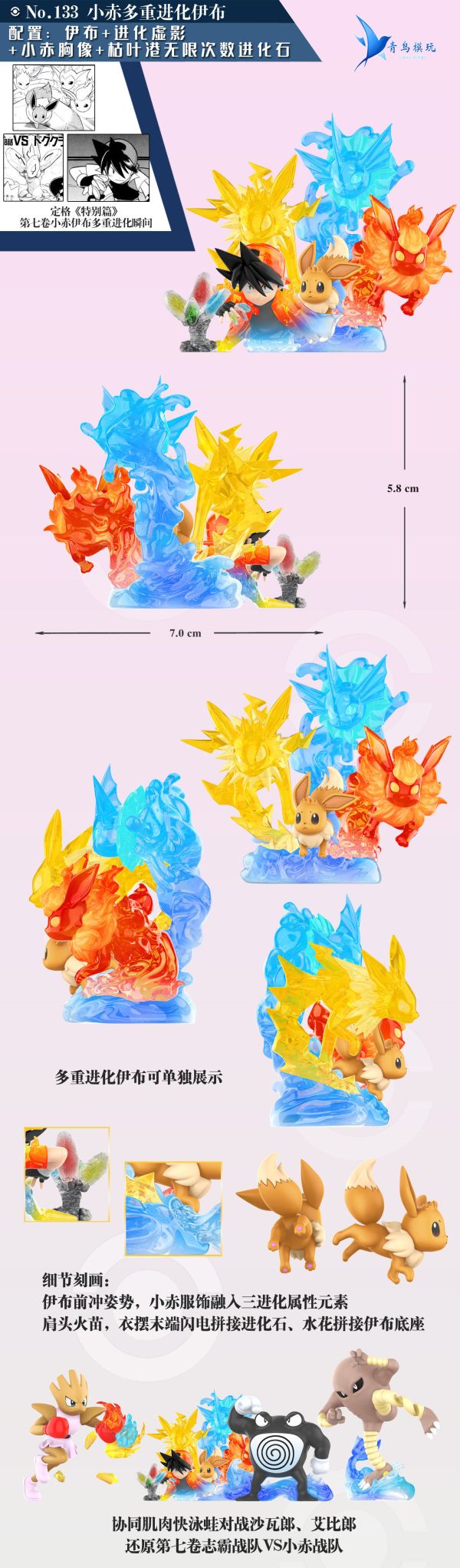 【預定】青鳥模玩 戰鬥系戰隊 志霸cs小赤 艾比郎 沙瓦郎 多重進化伊布 肌肉快泳蛙 小赤冰雕 古柳100級小山豬 