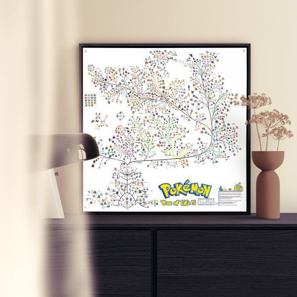 【海外代購】千鳥社 《寶可夢生命樹》皮卡丘噴火龍小智裂空座全家福裝飾畫 