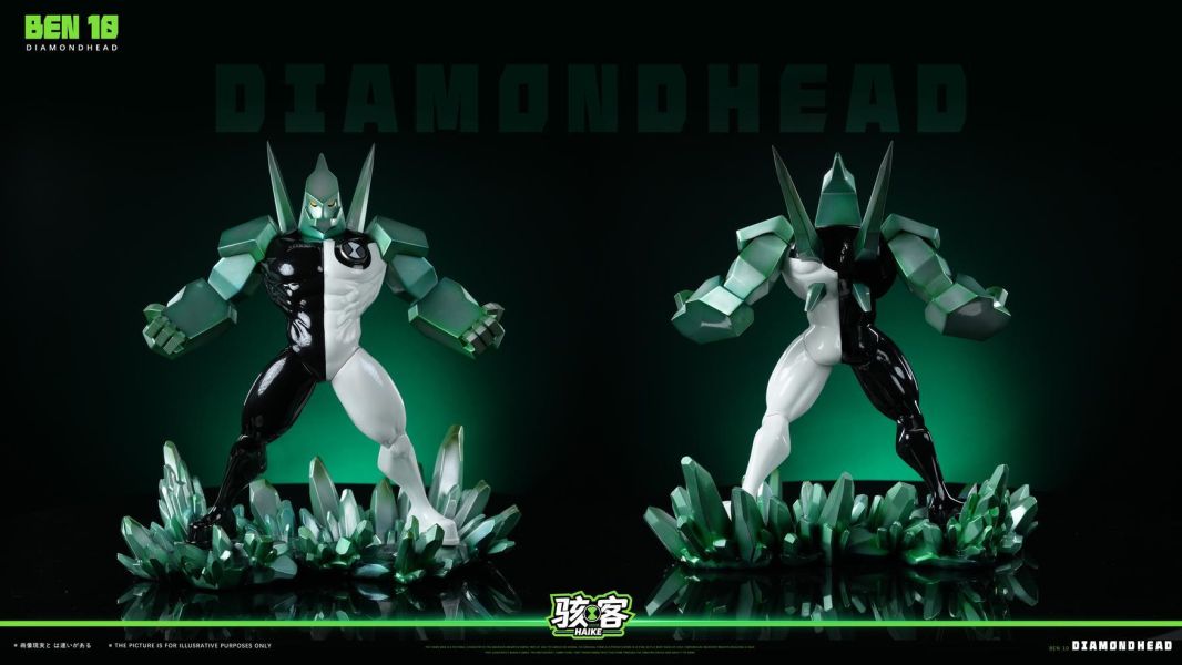 【預定】駭客 火人Heatblast 鑽石戰神Diamondhead 