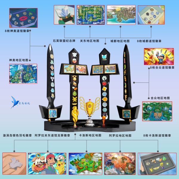 【海外代購】青鳥模玩 冠軍小智榮譽殿堂 