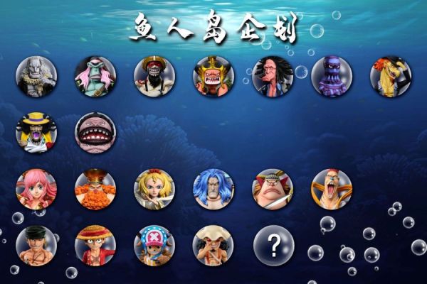 【預定】A+研究所 魚人島企劃 草帽團 烏索普 