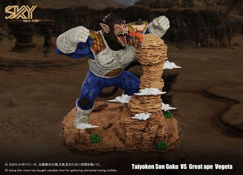 【已截單/代購洽客服】Sky Top 初期名場面場景第三彈 大猿 太陽拳 