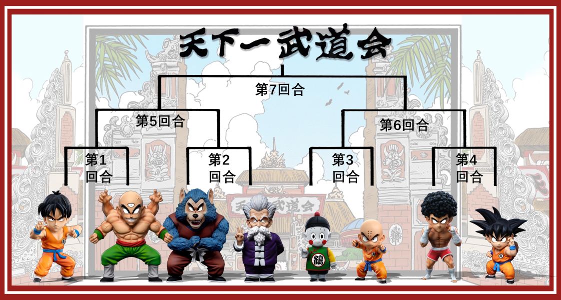 【預定】C STUDIO 七龍珠 童年武道會篇 雅木茶 