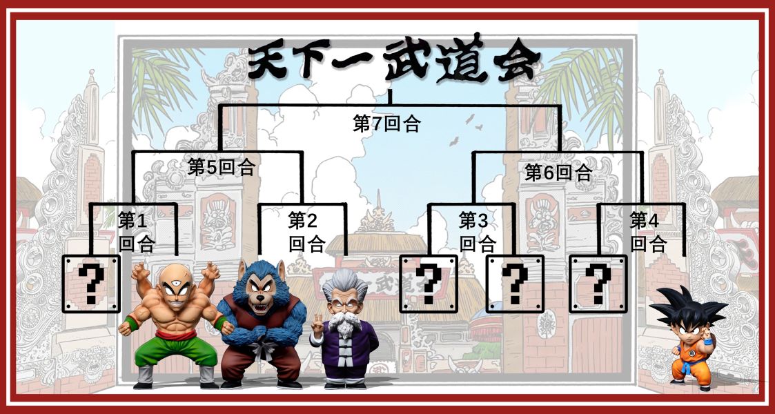【預定】C STUDIO 七龍珠 童年武道會篇 武道服悟空 