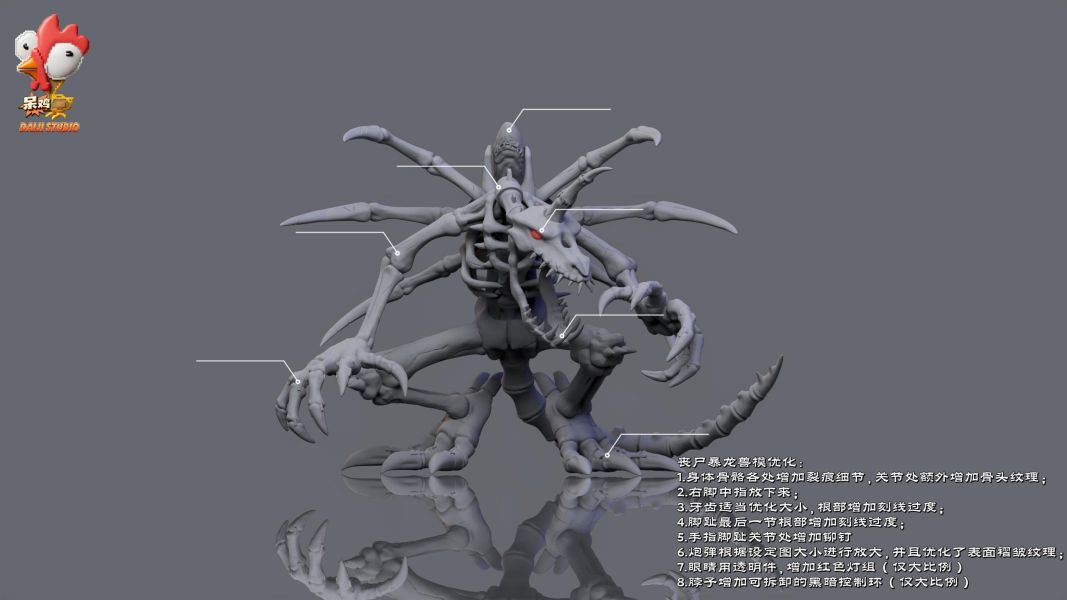 【預定】呆雞社 Daiji 數碼寶貝01主角團-殭屍暴龍獸 