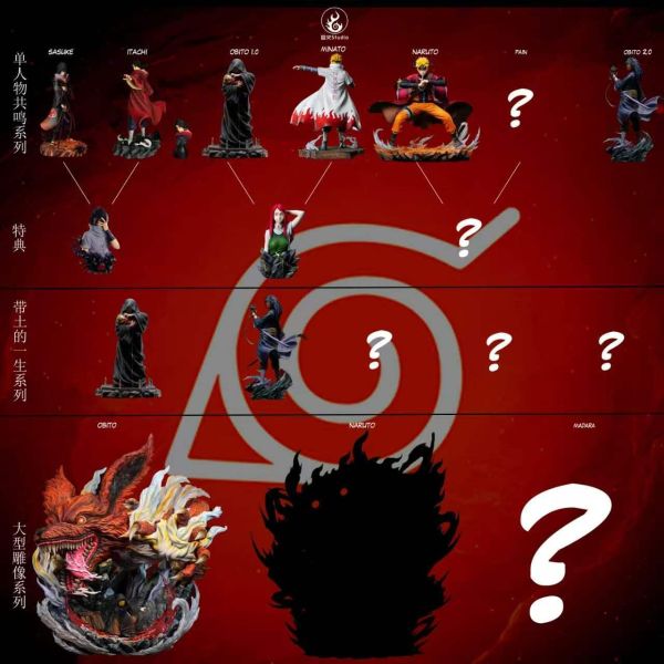 【預定】圓火 週年鉅作 九尾虎皮帶土 