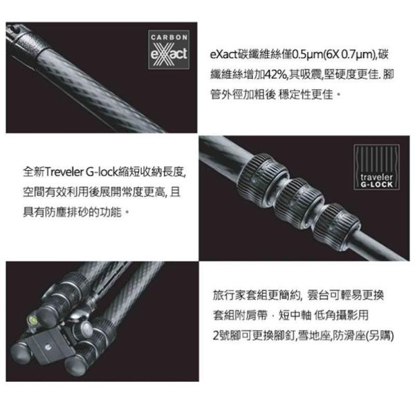 【eYe攝影】現貨 捷信 GITZO GK1545T+82TQD 旅行家 eXact 碳纖維三腳架雲台套組 承重10KG 【eYe攝影】現貨 捷信 GITZO GK1545T+82TQD 旅行家 eXact 碳纖維三腳架雲台套組 承重10KG