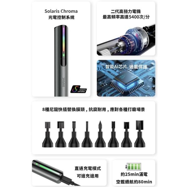 【鋼普拉】現貨 DSPIAE 迪斯派 ES-A 殘影 PRO 往復式打磨機 充電式迷你磨 打磨機 模型打磨 散打機 拋光 【鋼普拉】現貨 DSPIAE 迪斯派 ES-A 殘影 PRO 往復式打磨機 充電式迷你磨 打磨機 模型打磨 散打機 拋光