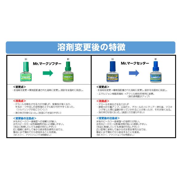 【鋼普拉】現貨 MR.HOBBY GUNZE 郡氏 GSI 模型水貼紙軟化劑 水貼紙強化劑 MS231 + MS232 【鋼普拉】現貨 MR.HOBBY GUNZE 郡氏 GSI 模型水貼紙軟化劑 水貼紙強化劑 MS231 + MS232