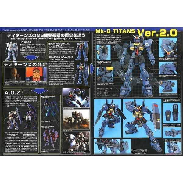 【鋼普拉】現貨 BANDAI MG 1/100 RX-178 GUNDAM Mk-II MK2 Ver2.0 迪坦斯配色 【鋼普拉】現貨 BANDAI MG 1/100 RX-178 GUNDAM Mk-II MK2 Ver2.0 迪坦斯配色