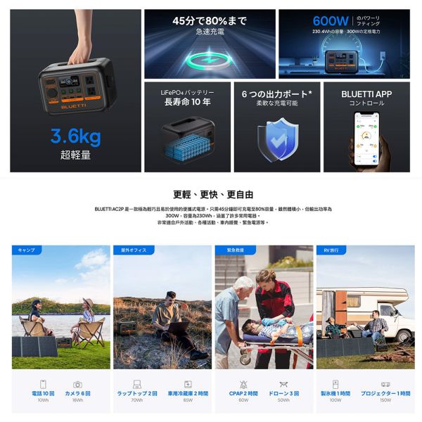 現貨 原廠公司貨 BLUETTI AC2P 戶外電池 230Wh 300W 戶外電源 110V 露營電源 行動電源 停電電源 發電機 現貨 原廠公司貨 BLUETTI AC2P 戶外電池 230Wh 300W 戶外電源 110V 露營電源 行動電源 停電電源 發電機