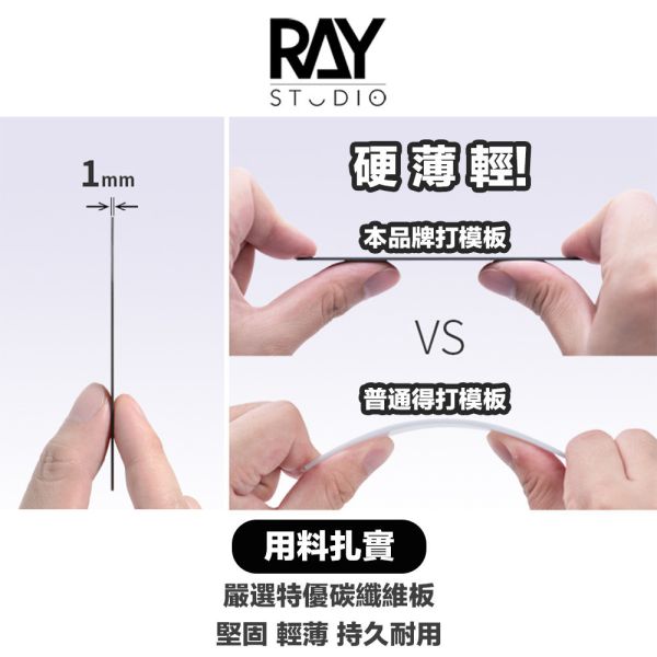 【鋼普拉】現貨 RAY 細節打磨板 碳纖維打磨板 模式玩造 砂紙 背膠砂紙 模型打磨 MADWORKS 打磨必備 【鋼普拉】現貨 RAY 細節打磨板 碳纖維打磨板 模式玩造 砂紙 背膠砂紙 模型打磨 MADWORKS 打磨必備