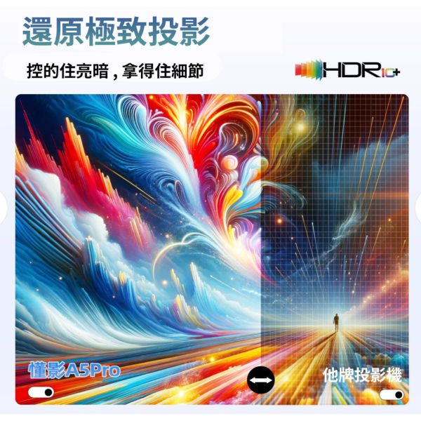 【eYe攝影】現貨 A5PRO 多媒體播放機 LCD投影機 雙顯觸控螢幕 1080P 追劇 KTV 戶外電影院 視訊會議 【eYe攝影】現貨 A5PRO 多媒體播放機 LCD投影機 雙顯觸控螢幕 1080P 追劇 KTV 戶外電影院 視訊會議