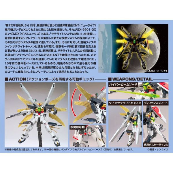 【鋼普拉】現貨 BANDAI 鋼彈X HGAW 1/144 #163 GUNDAM DOUBLE X 鋼彈DX 雙X 【鋼普拉】現貨 BANDAI 鋼彈X HGAW 1/144 #163 GUNDAM DOUBLE X 鋼彈DX 雙X