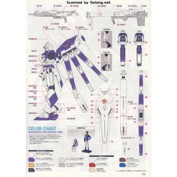 【鋼普拉】現貨 雪焰 模型水貼 MG 1/100 RX-93 Hi-Nu Ver.Ka 海牛鋼彈 螢光版 水貼紙 【鋼普拉】現貨 雪焰 模型水貼 MG 1/100 RX-93 Hi-Nu Ver.Ka 海牛鋼彈 螢光版 水貼紙