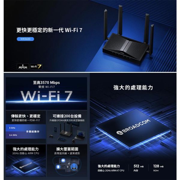 【eYe攝影】cudy BE3600 Wi-Fi 7 雙頻無線網狀路由器 WR3600 無線分享器 HUB 四核心 【eYe攝影】cudy BE3600 Wi-Fi 7 雙頻無線網狀路由器 WR3600 無線分享器 HUB 四核心