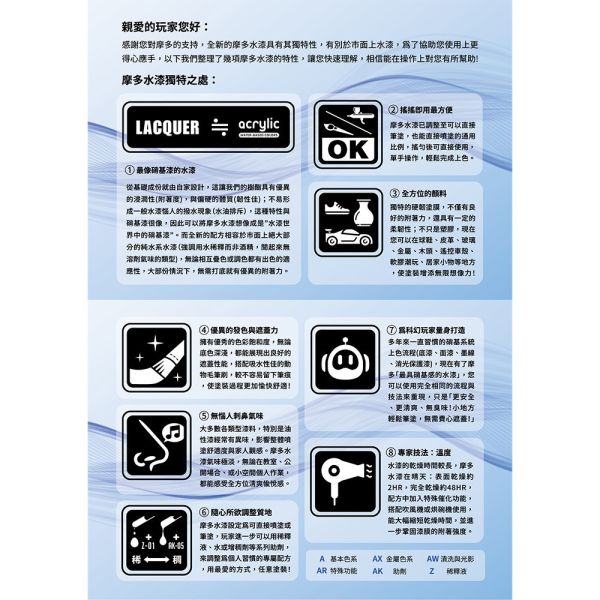 【鋼普拉】現貨 modo 摩多 水性漆 金屬色系列 摩多水漆 模型噴漆 AX05 機械金 AX20 槍鐵 AX21星光銀 【鋼普拉】現貨 modo 摩多 水性漆 金屬色系列 摩多水漆 模型噴漆 AX05 機械金 AX20 槍鐵 AX21星光銀