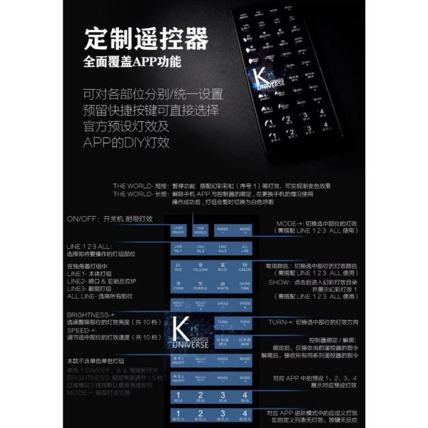 【鋼普拉】現貨 含特典 附控制器 KOSMOS MG 1/100 殘命 維爾達 幻彩燈組 燈光模組 支援高階自訂 【鋼普拉】現貨 含特典 附控制器 KOSMOS MG 1/100 殘命 維爾達 幻彩燈組 燈光模組 支援高階自訂