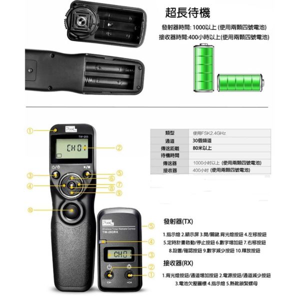 【eYe攝影】PIXEL 品色 TW283 無線/有線定時快門線 A7M5 A7R6 A7C2 A6700 ZVE1 【eYe攝影】PIXEL 品色 TW283 無線/有線定時快門線 A7M5 A7R6 A7C2 A6700 ZVE1