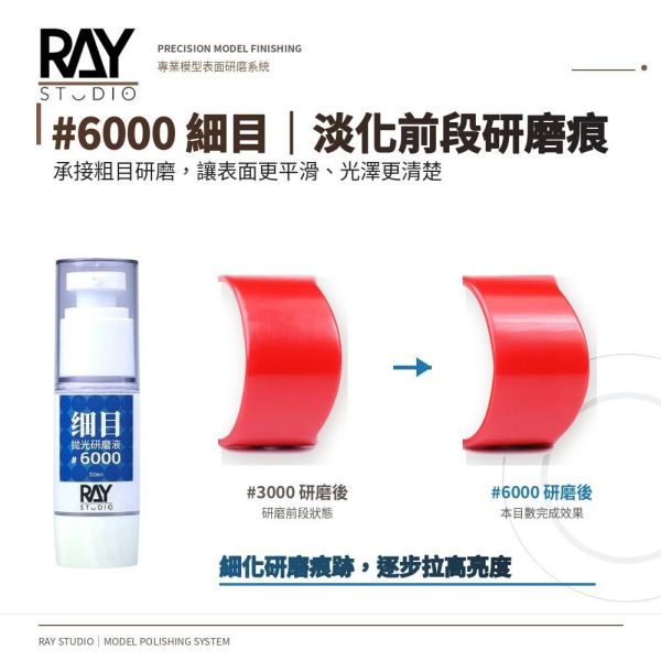 【鋼普拉】現貨 RAY 模型拋光研磨膏 #3000 #6000 #12000 鏡面拋光 30ml 打磨膏 附拋光布 【鋼普拉】現貨 RAY 模型拋光研磨膏 #3000 #6000 #12000 鏡面拋光 30ml 打磨膏 附拋光布